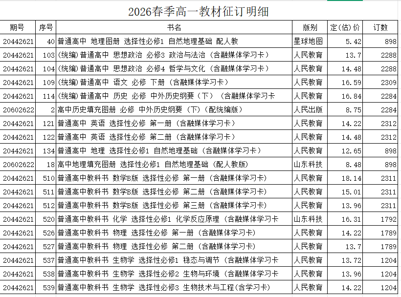 昌乐一中2026春季高一教材征订明细