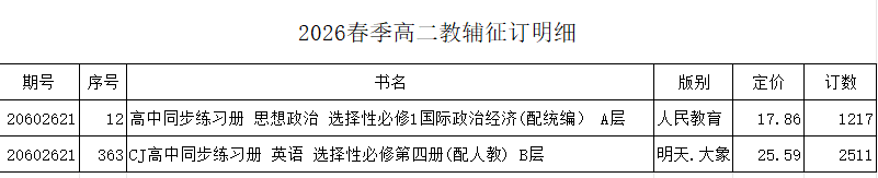 昌乐一中2026春季高二教材征订明细